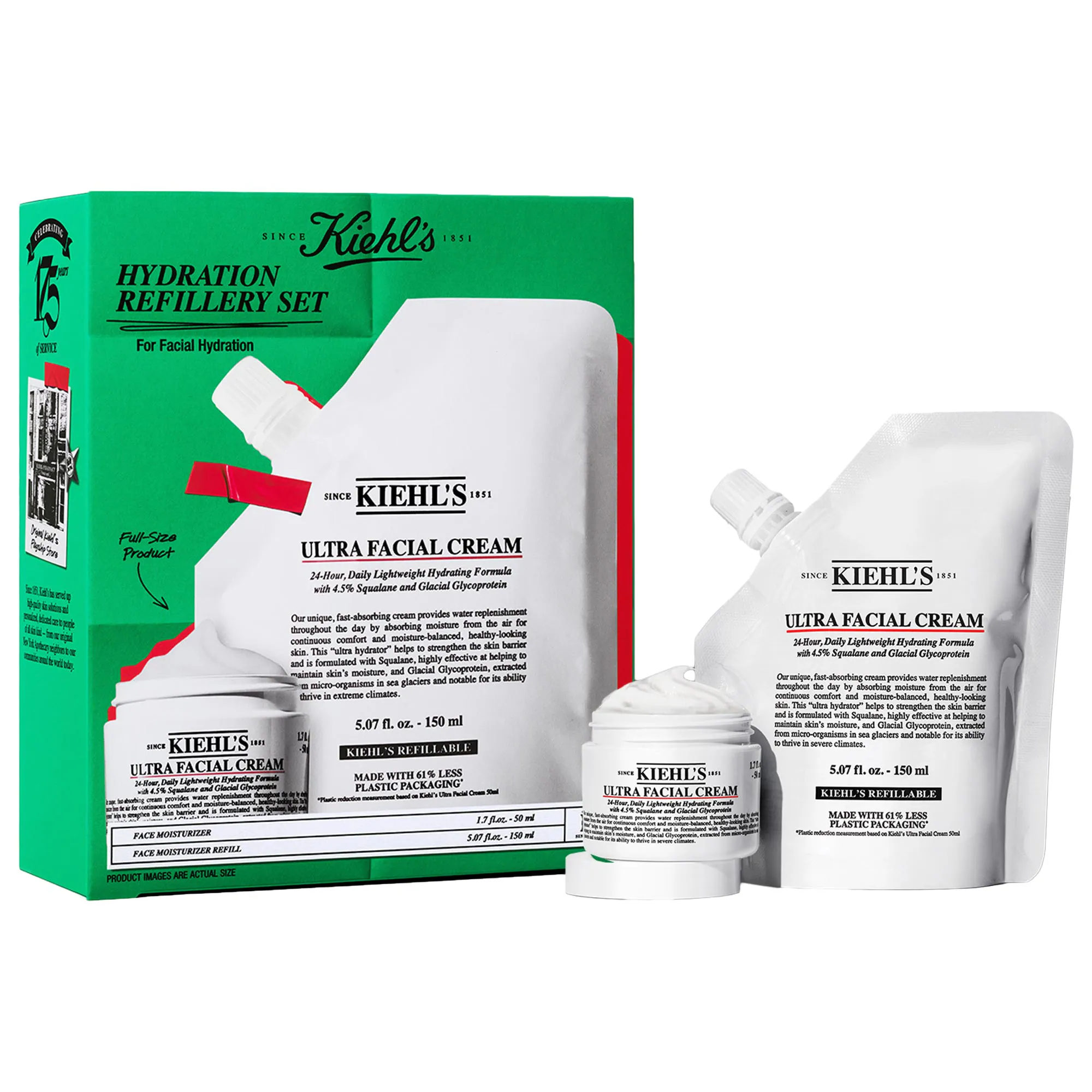 Hydration Refillery Skincare Set